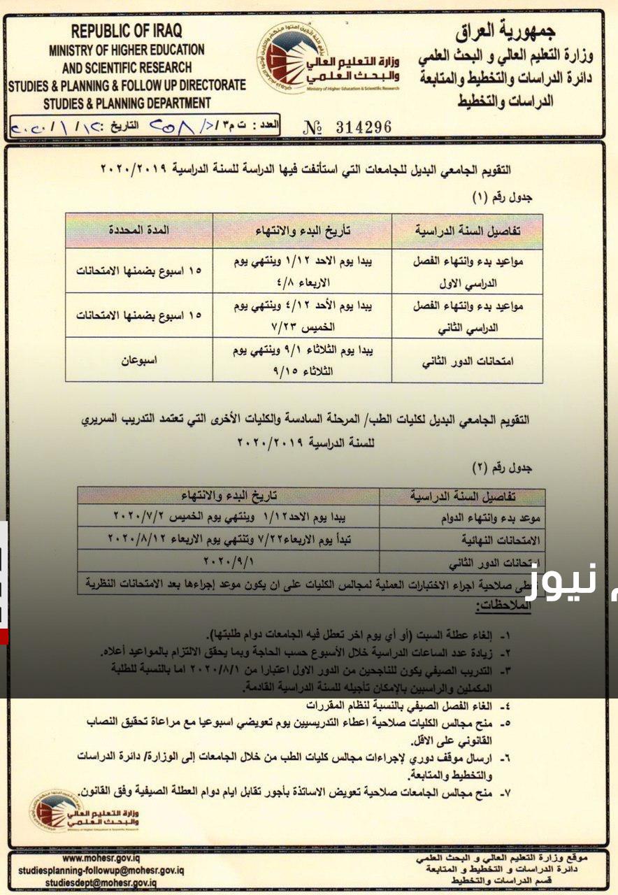 متى يبدا دوام الجامعات